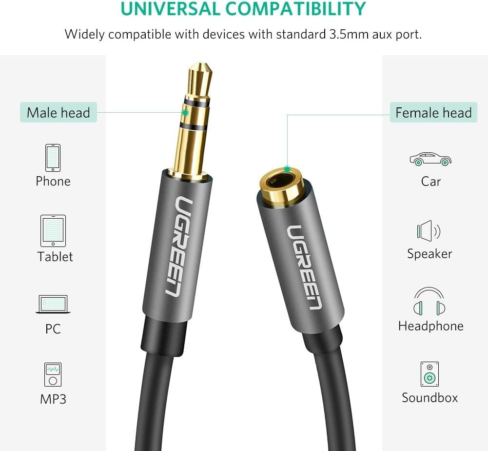 NNEDSZ 3.5mm Male to 3.5mm Female Extension Cable 5m Black 10538 - money shopping คุ้ม